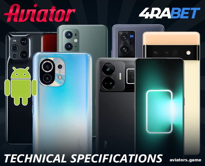 System Requirements of 4rabet Aviator India for Android