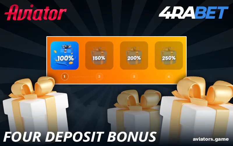 Welcome bonus at 4rabet Aviator for Indian players