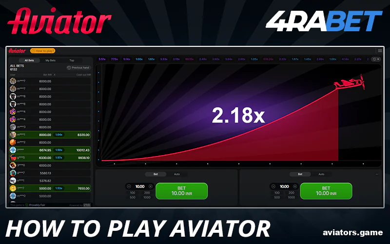 How to play 4rabet Aviator for Indian players