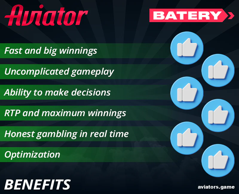 Strengths of Batery Aviator for Indian players