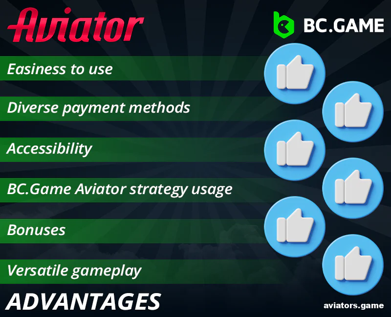 Strengths of BC.Game Aviator for Indian players