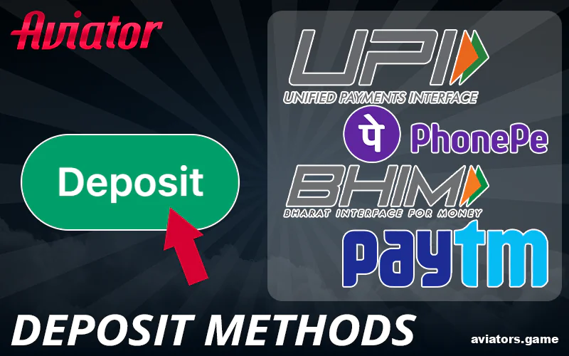 Deposit methods in Aviator game for Indian players