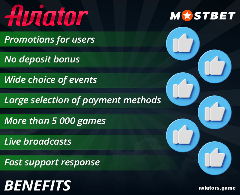 Strengths of Mostbet Aviator for Indian players