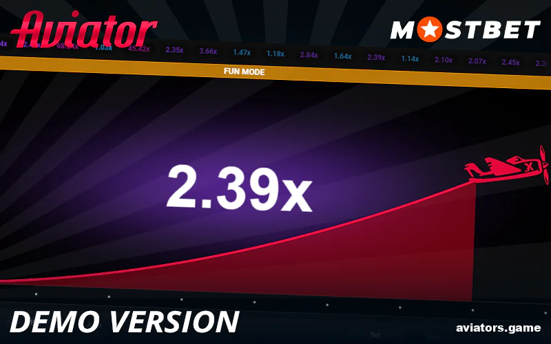 Mostbet Aviator demo for Indian players