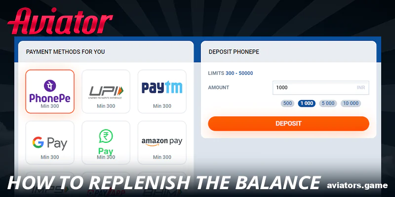 How to deposit in Mostbet Aviator for Indians