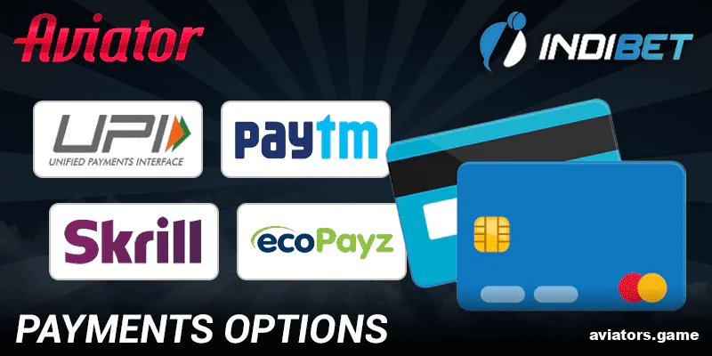 Payment tools in the Indibet Aviator mobile app