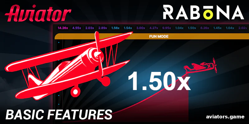 About Rabona Aviator in India