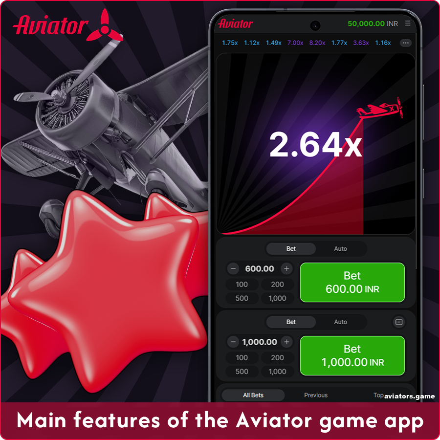 Features of the Aviator mobile app for players in India