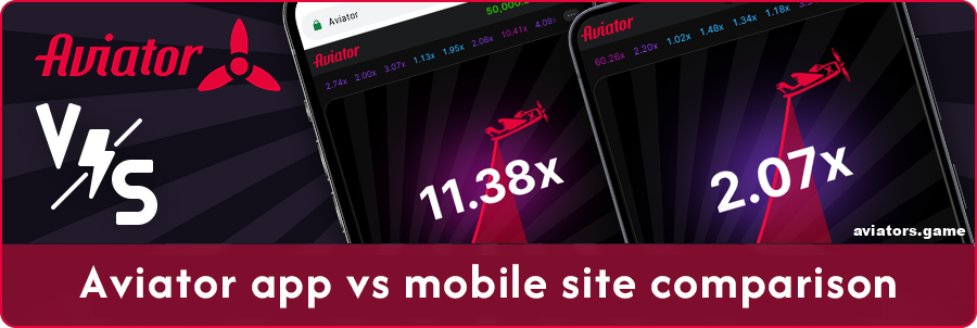 Comparison of the Aviator app and the mobile browser version
