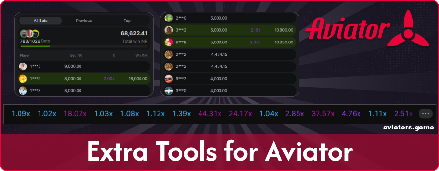 Aviator IN game features